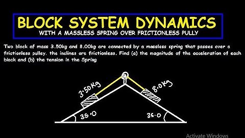 Block System Dynamics with Massless Spring over Frictionless Pulley