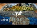 क्यूँ धारण किया था पृथ्वी को अपने फनों पर | Amazing Facts Of Sheshnaag | Do You Know ???