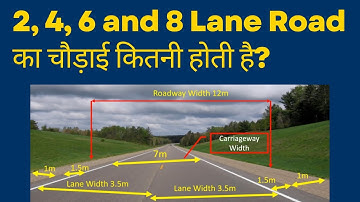 Width of Road and width of shoulder for different types of roads | Meri Apni Safety