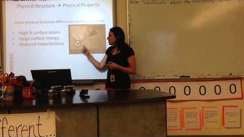 Properties On The Nanoscale