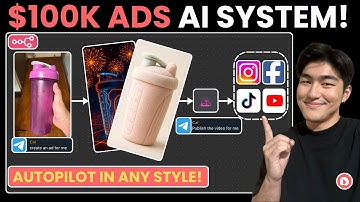 This AI System Creates $100K Ads for Your BRAND on Autopilot! (n8n x Veo 3)