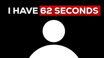 Give Me 60 Sec and I’ll delete your fear of failure Forever