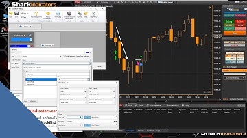 BlackBird - Delay Submitting a Buy Market Entry Until a Bar Closes Higher than the Prior High