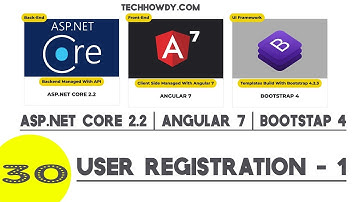 User Registration Angular 7 Application - Creating UI