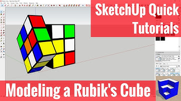 Modeling a Rubik