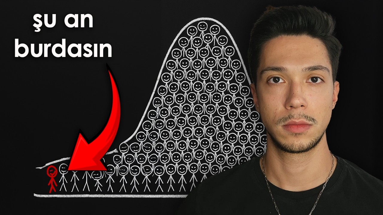 İnsanların %99’unun Önüne Nasıl Geçersin (Bugünden Başlayarak)