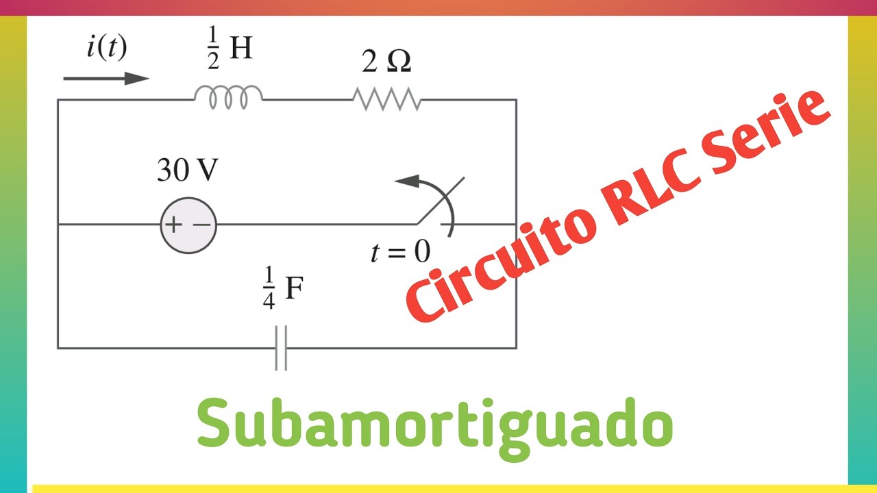 circuito-rlc-serie-subamortiguado-ejemplo-01-youtube
