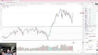 Retail Panic Sold at the Lows