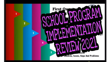 School Program Implementation Review 2021 | LOVELY DAY WITH BELLE