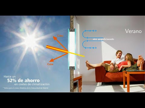 Video: Película reflectante de calor: descripción, eficiencia