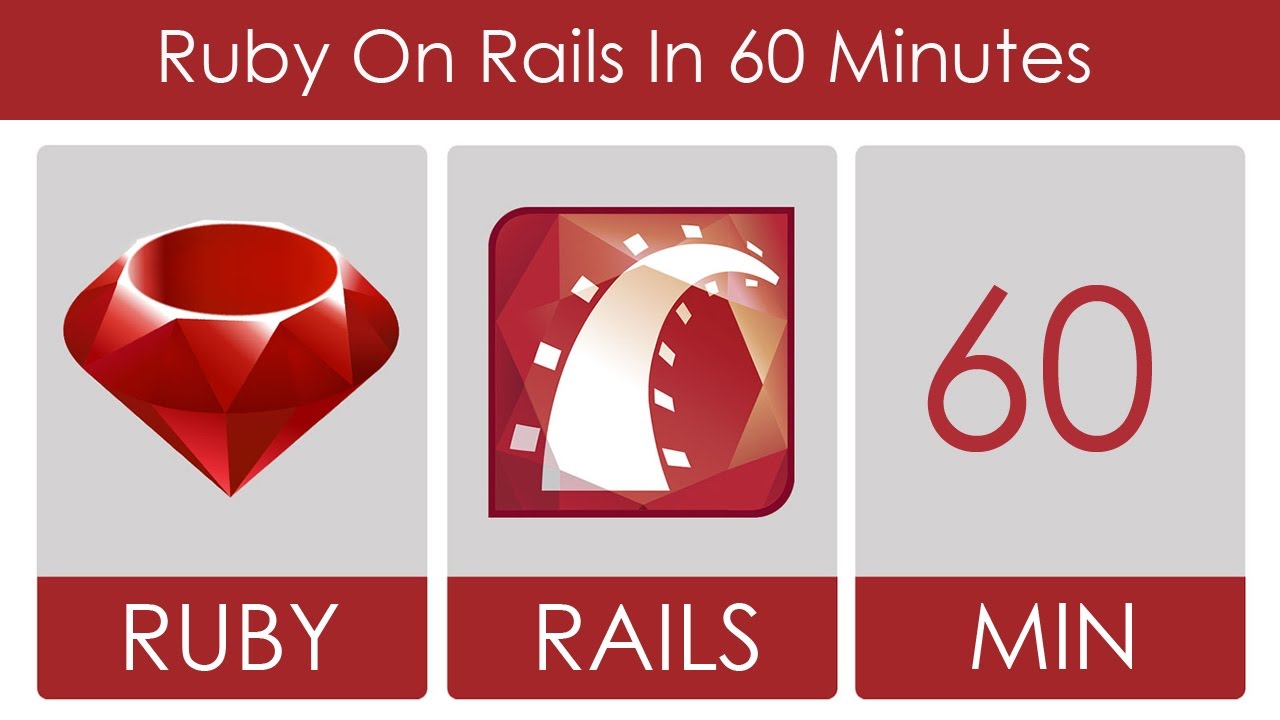 Ruby On Rails In 60 Minutes 