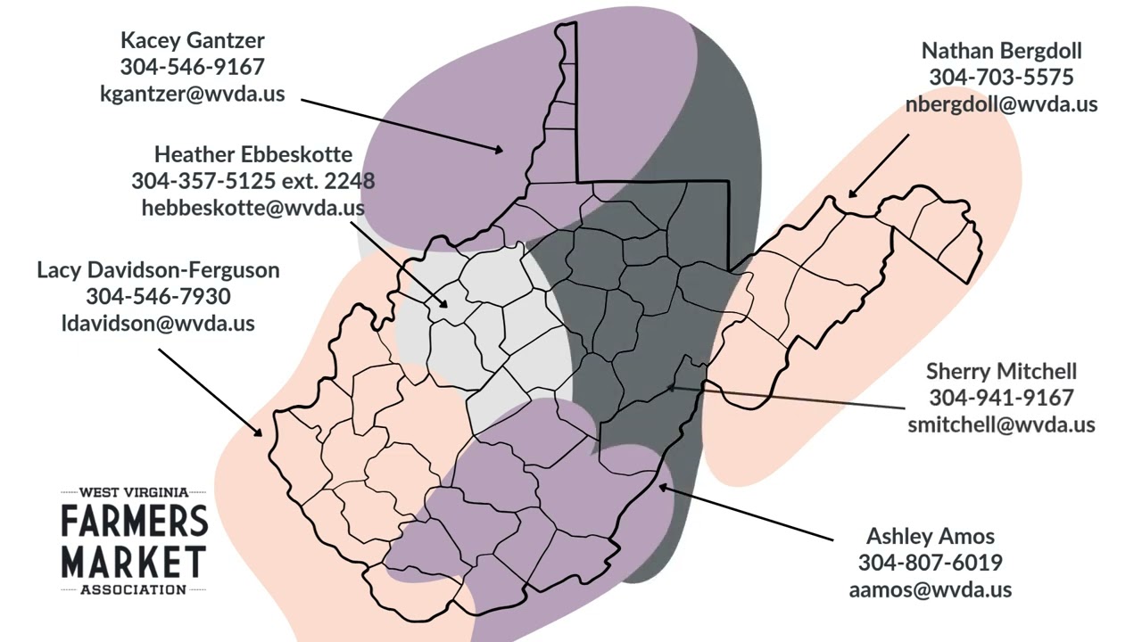 WVDA Planning Coordinator