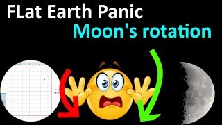 Moon face rotation...The end of flat earth