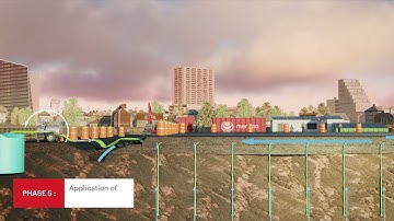 Menard Techniques - Menard Vacuum™