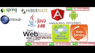 HIbernate One to May and May to Many Example using XML