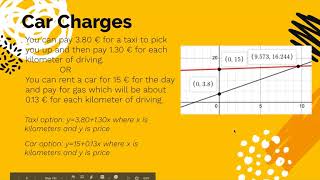 Interpreting Linear Graphs (Part 7)