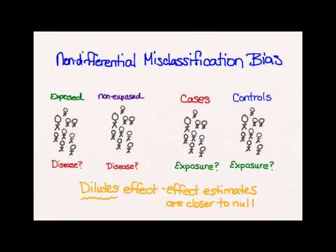 Misclassification bias