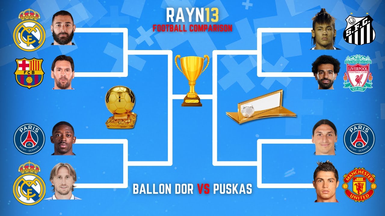 Ballon d’Or Winners vs Puskás Award Icons 🏆⚽ | Who Stands Out?