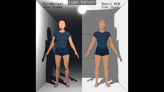 ParaNormal Toon Shader – Lighting Demo