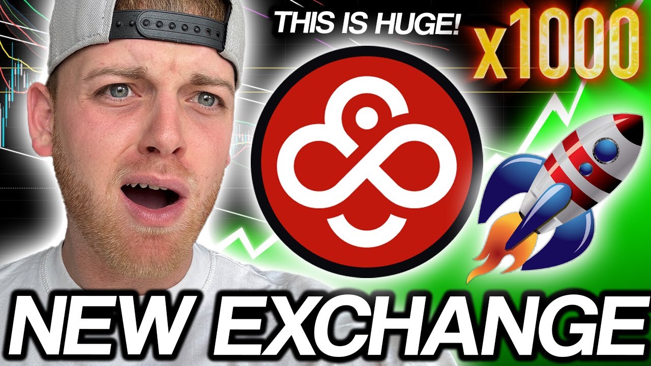 The 12 Best Crypto Contract Trading Platforms 2026 Reviewed