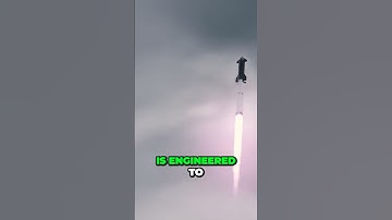 The FIRST Mars Landing of SpaceX Starship!! #shorts