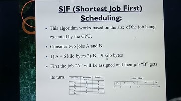 Grade XI - Computer Science || Process Management ||  Online Class, Bethlahem Matric School.