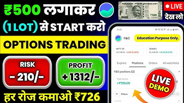 How to do Option Trading from ₹500? | Groww App Full Tutorial | Stock Market Education