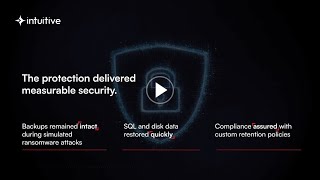 Future-Proof Your Applications with Intuitive.ai