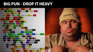 Big Pun - Drop it Heavy [Rhyme Scheme] Highlighted