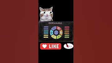 Hashing vs Encryption #shorts