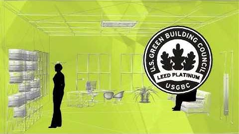 Automated Logic - Corporate Video