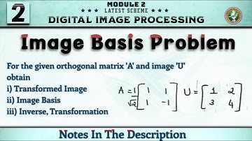 2 Image Basis | DIP Module 2 6th Sem ECE 2022 Scheme VTU