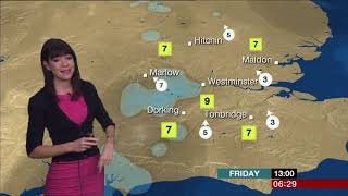 Elizabeth Rizzini London weather 2018 01 12