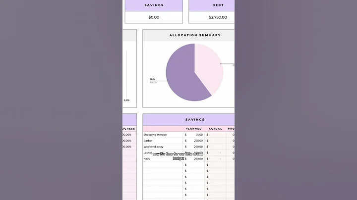 50/50 budgeting tips 🥰 #couple #couplegoals thumbnail
