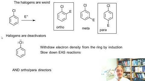 Halogens - deactivators and ortho/para directors