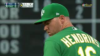 TEX AT OAK - September 08, 2018