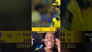 Shivam Dube ipl mi csk mivscsk shivamdube dhoni rohitsharma bumrah jadeja  hardikpandya