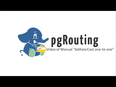 pgRouting: Video of