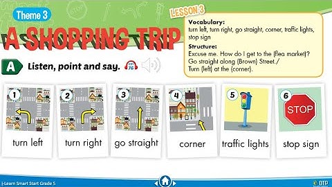 TIẾNG ANH LỚP 5 || THEME 3. A SHOPPING TRIP (Lesson 4,5,6 ) || i-Learn Smart Start Grade 5