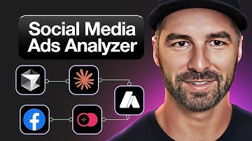 How to Build an AI Agent to Analyze Facebook Ads Using Cursor, Claude & MCPs