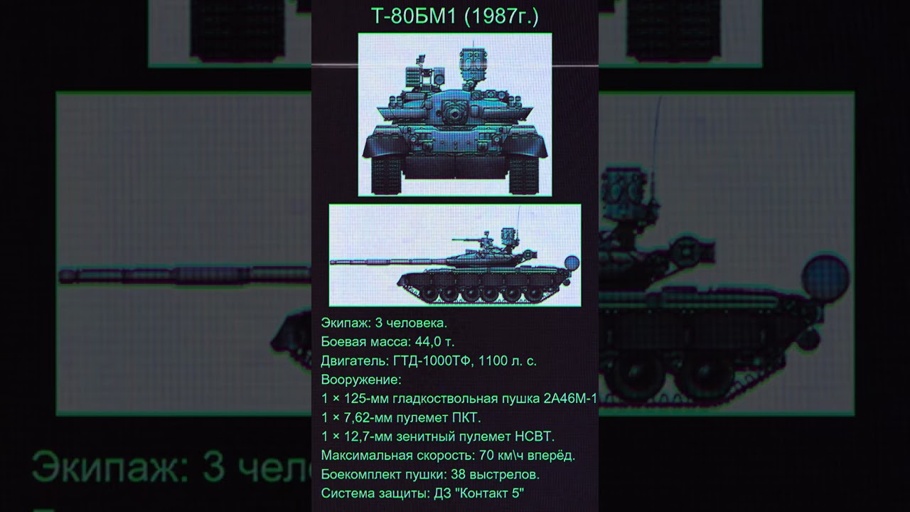 Все Т80 2 часть