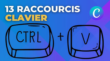 13 Raccourcis Clavier Canva pour Gagner du Temps !