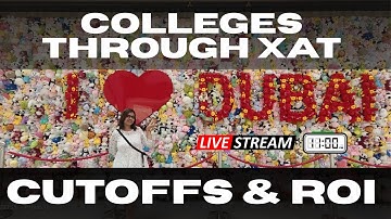 Colleges Accepting XAT 2026 Scores| Cutoffs & ROI of MBA Colleges Through XAT| What