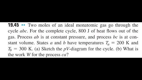 Two moles of an ideal monatomic gas go through the cycle For the complete cycle, 800 J of heat flo