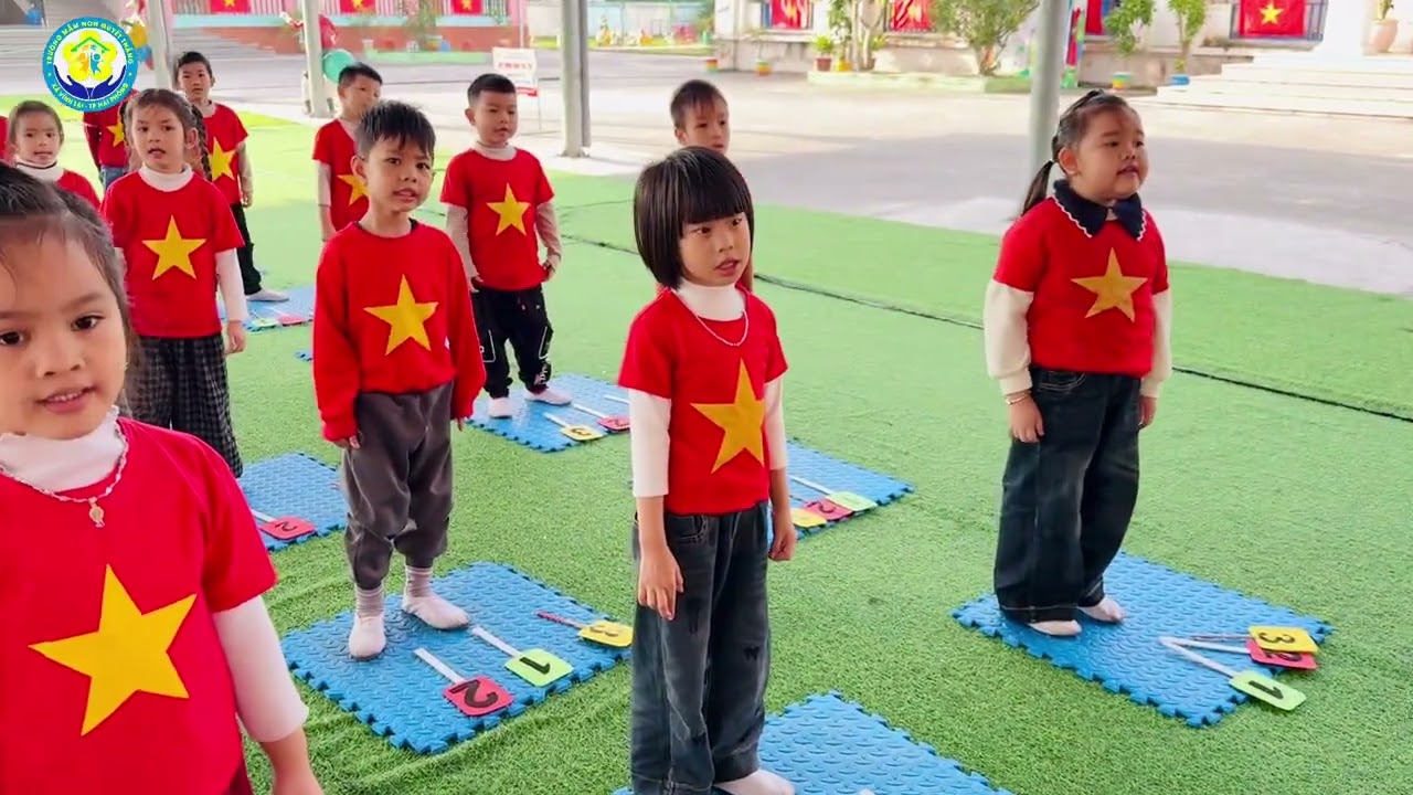 Đánh giá cuối chủ đề giao thông 2026 - Cô Quỳnh Trang