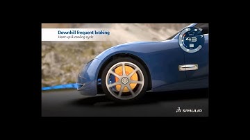 Vehicle Thermal Design