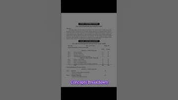 Class 12 Logic and philosophy syllabus 2023-24 #shorts #shortvideo #youtubeshorts #ahsec #exam