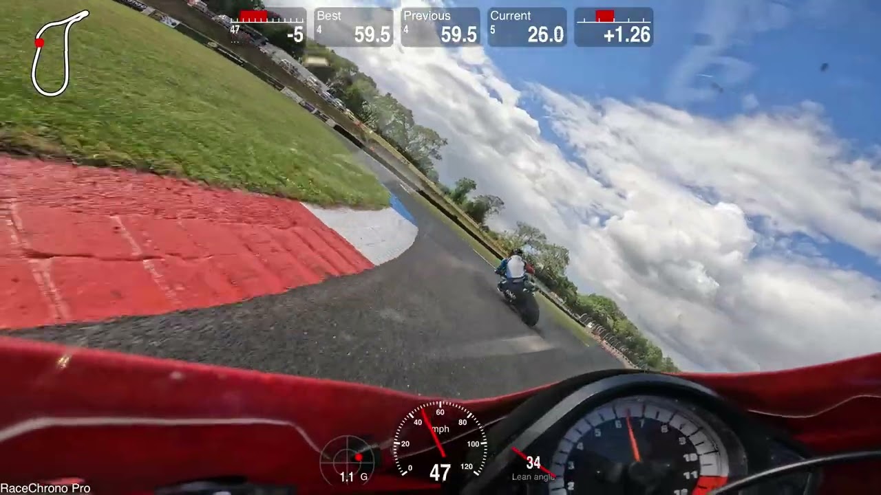 Mallory Park RACING in 4K! | Suzuki SV650 Stocktwin | GBRacing Military Race