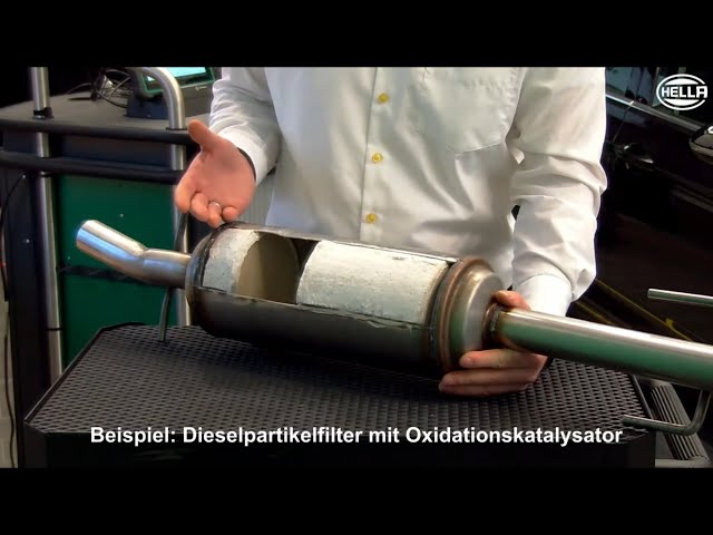 Differenzdrucksensor und Füllungsgrad des Dieselpartikelfilters. Designed  by L. K. 