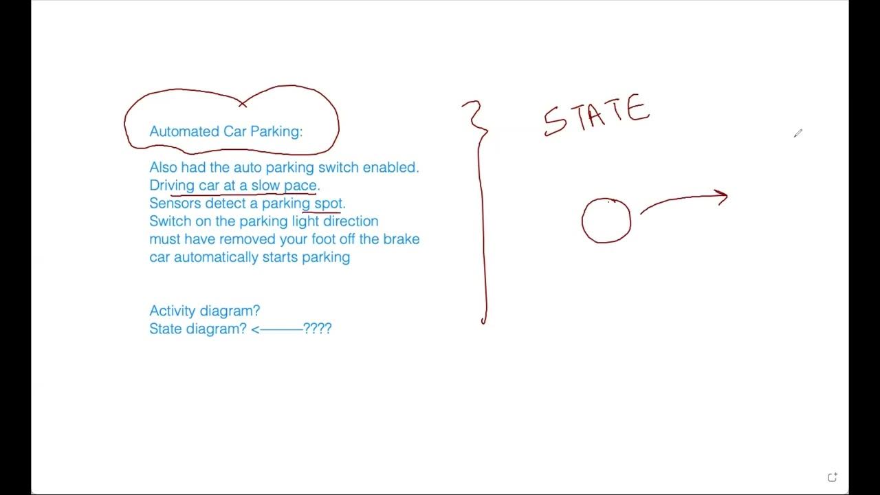 State Diagrams  - State diagrams 